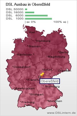 plz Obereßfeld