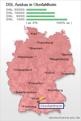 plz Oberfahlheim
