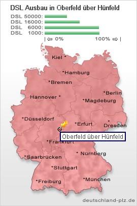 plz Oberfeld über Hünfeld