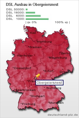 plz Obergeiersnest