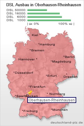plz Oberhausen-Rheinhausen