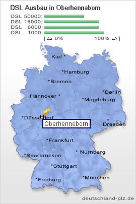 plz Oberhenneborn
