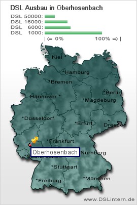 plz Oberhosenbach