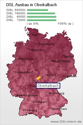 plz Oberkalbach