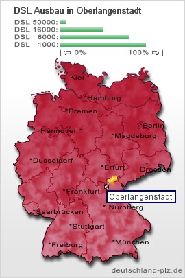 plz Oberlangenstadt