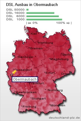 plz Obermaubach