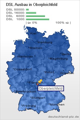 plz Oberpleichfeld