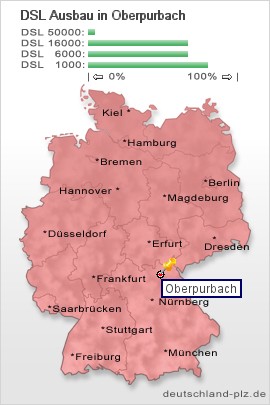 plz Oberpurbach