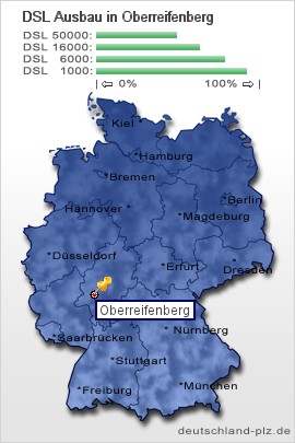plz Oberreifenberg