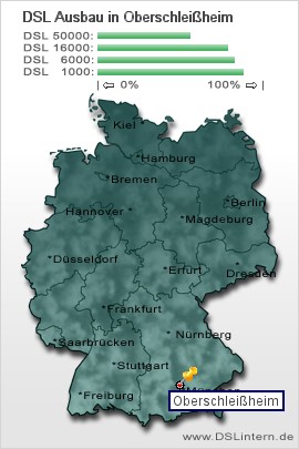 plz Oberschleißheim