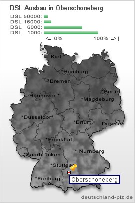 plz Oberschöneberg