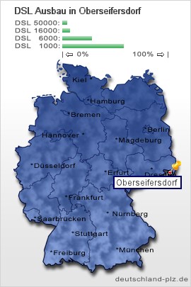 plz Oberseifersdorf