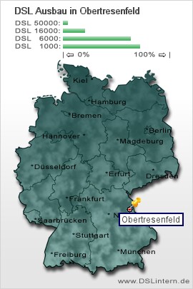 plz Obertresenfeld