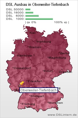 plz Oberweiler-Tiefenbach