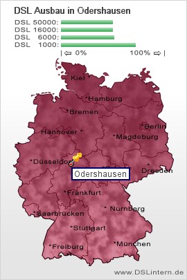 plz Odershausen