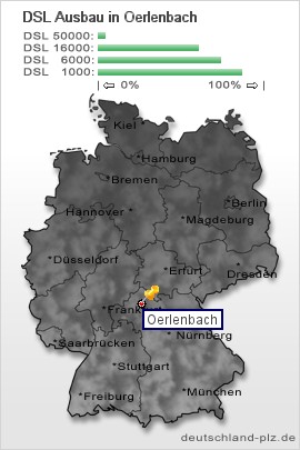 plz Oerlenbach