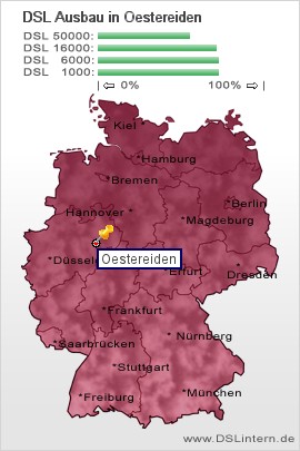 plz Oestereiden