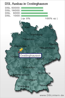 plz Oestinghausen