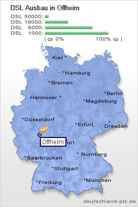 plz Offheim
