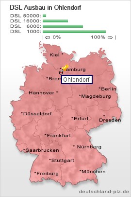 plz Ohlendorf