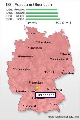 plz Ohrenbach