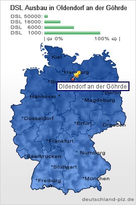 plz Oldendorf an der Göhrde