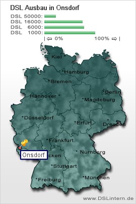 plz Onsdorf