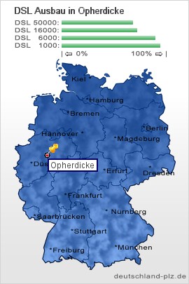 plz Opherdicke