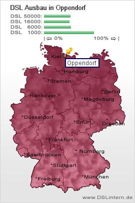 plz Oppendorf