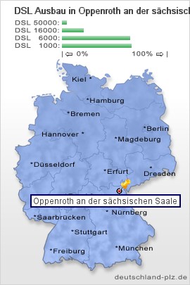 plz Oppenroth an der sächsischen Saale