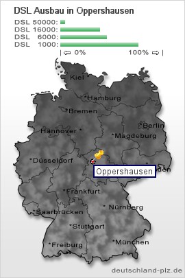 plz Oppershausen