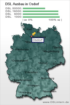 plz Osdorf