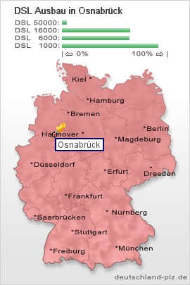 plz Osnabrück