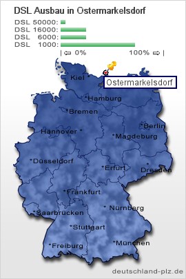 plz Ostermarkelsdorf