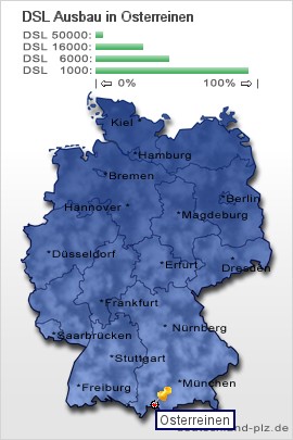 plz Osterreinen