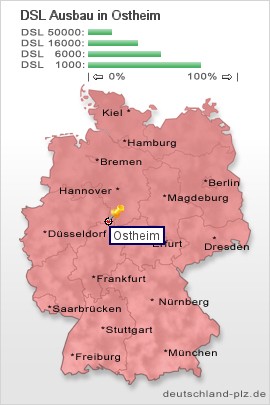 plz Ostheim