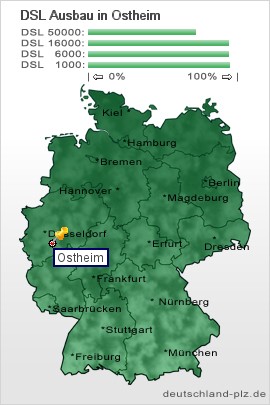 plz Ostheim