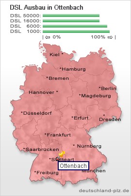plz Ottenbach