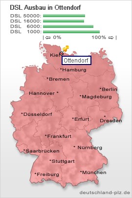 plz Ottendorf