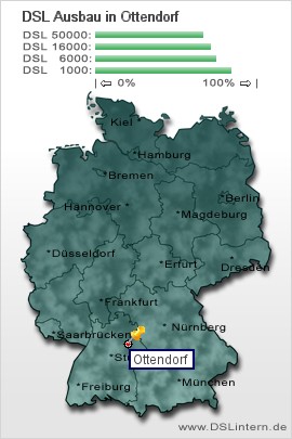 plz Ottendorf