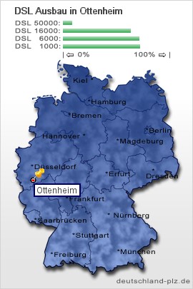 plz Ottenheim