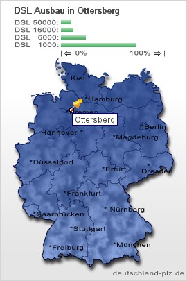 plz Ottersberg