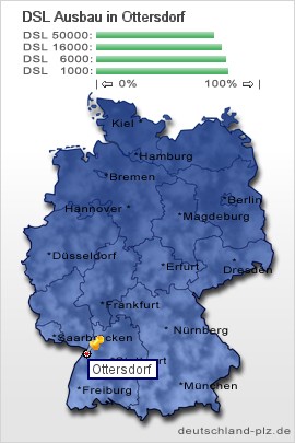 plz Ottersdorf