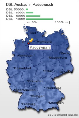 plz Paddewisch