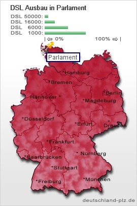 plz Parlament