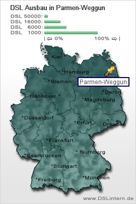 plz Parmen-Weggun