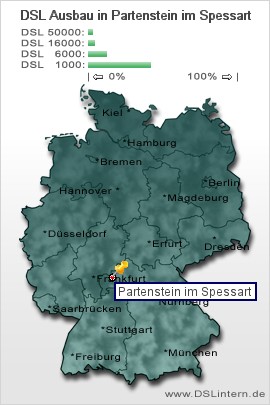 plz Partenstein im Spessart