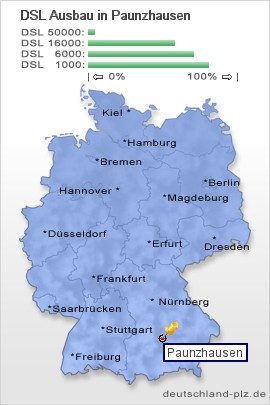 plz Paunzhausen
