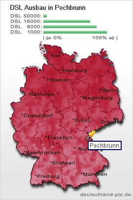 plz Pechbrunn