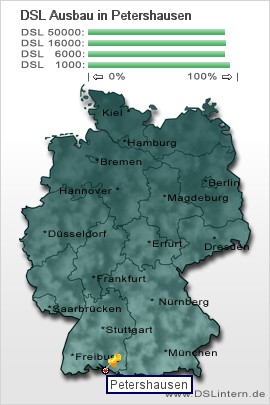 plz Petershausen